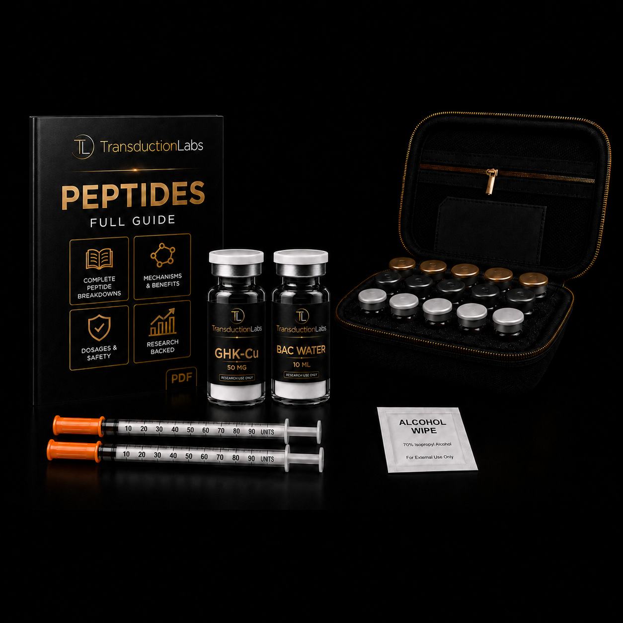 Cellular Restoration Kit (CJC/IPA blend)