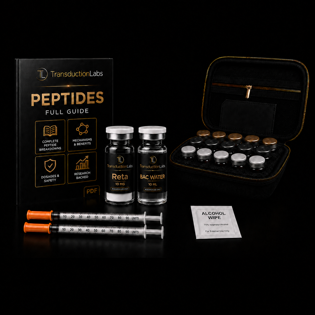Metabolism Optimization Kit (3-GLP)