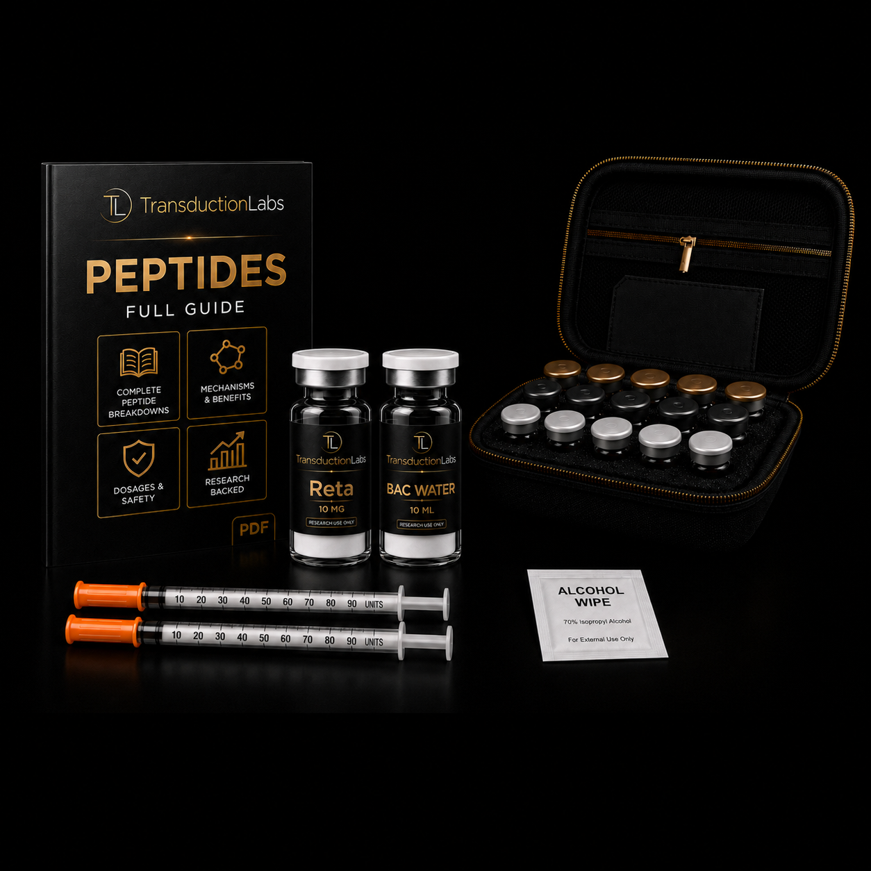 Metabolism Optimization Kit (3-GLP)
