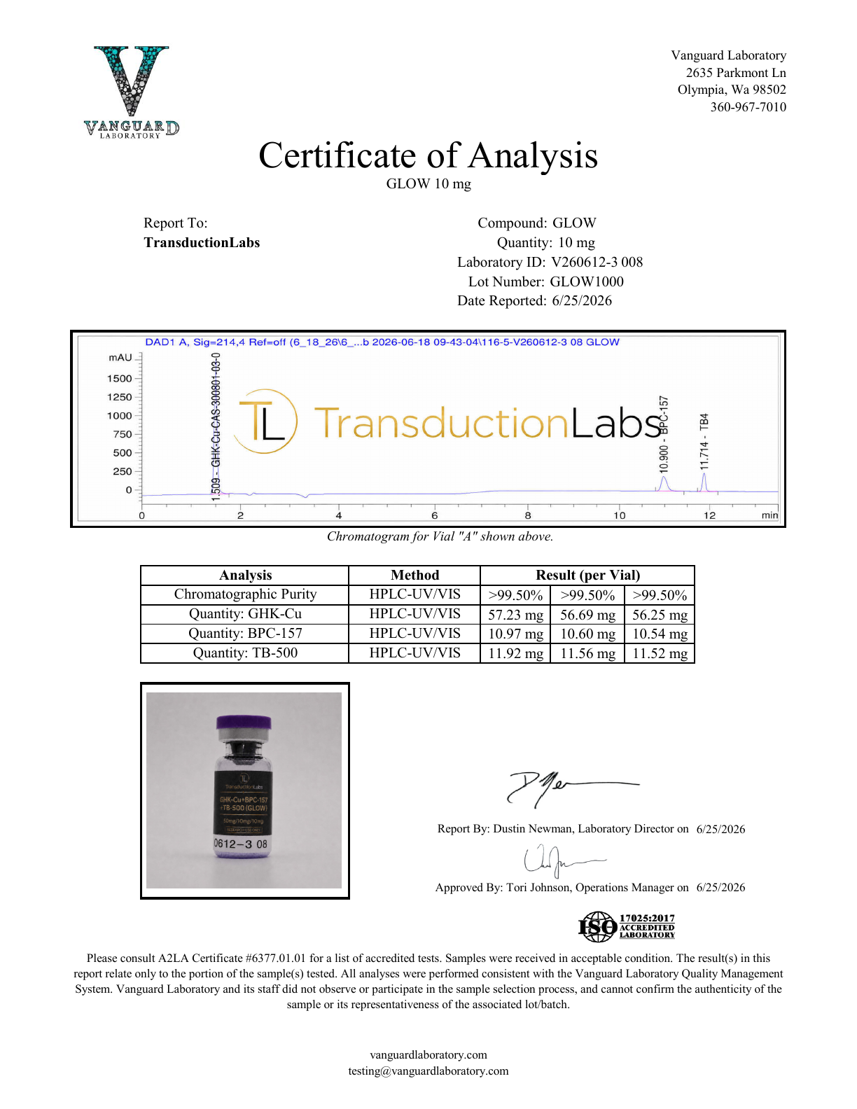 GLOW 70mg certificate of analysis preview