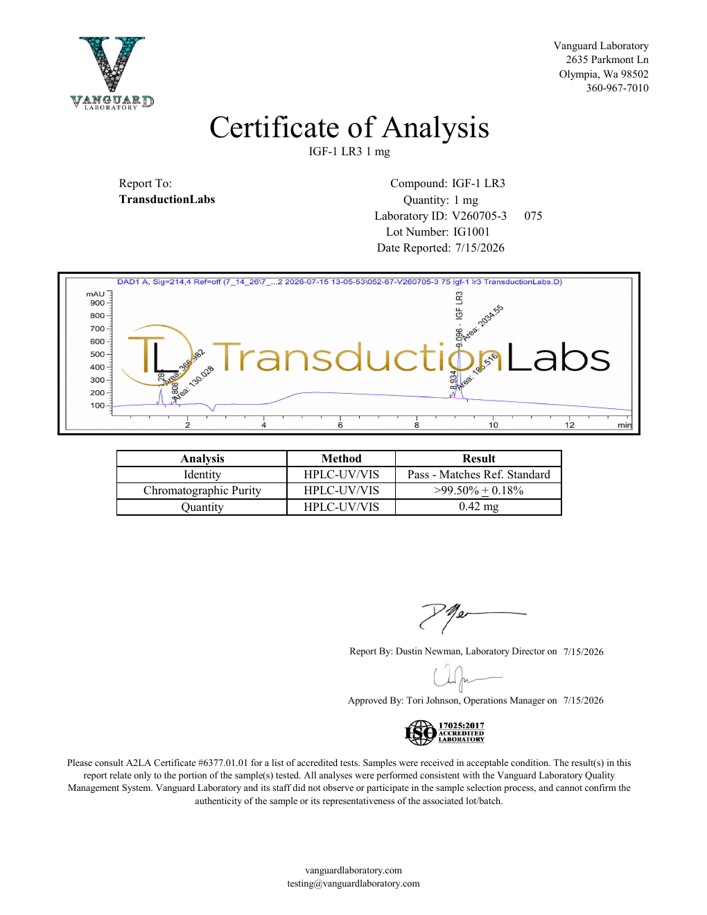IGF-1 LR3 1 mg certificate of analysis preview