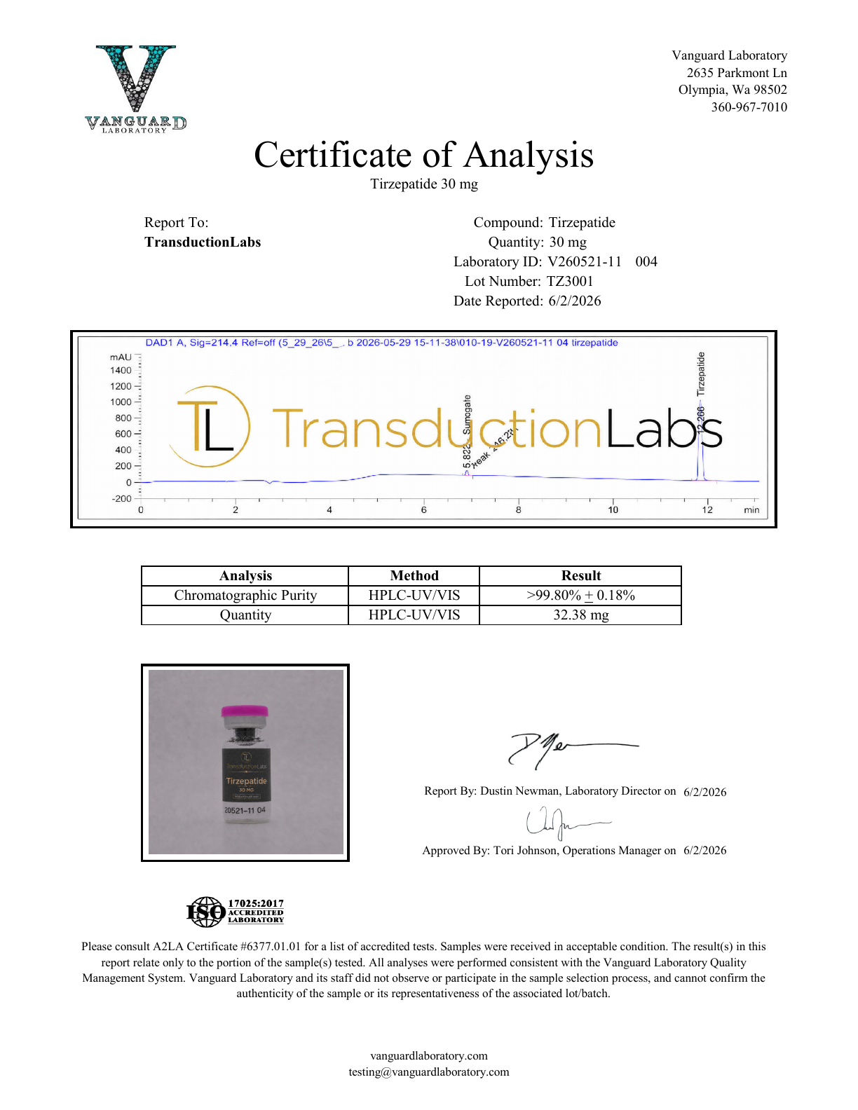 Tirzepatide 30mg certificate of analysis preview