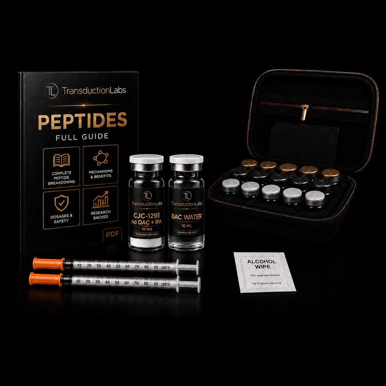 Cellular Restoration Kit (CJC/IPA Blend)
